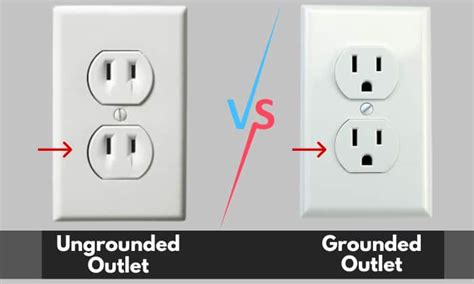 how to tell if a metal outlet box is grounded|grounded vs ungrounded outlet.